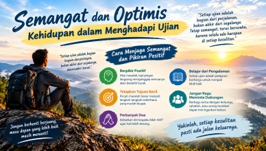 Semangat optimis